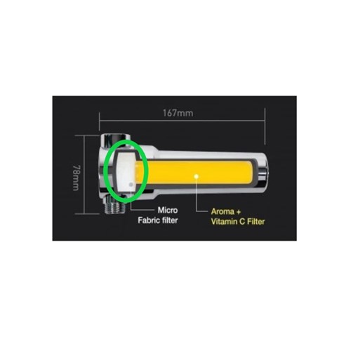 Universal Filters Quoss Diagram